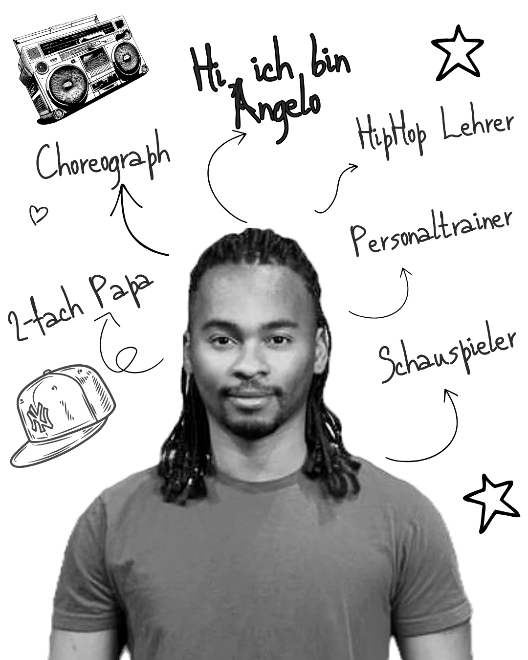 Portraitcollage von Coach Angelo