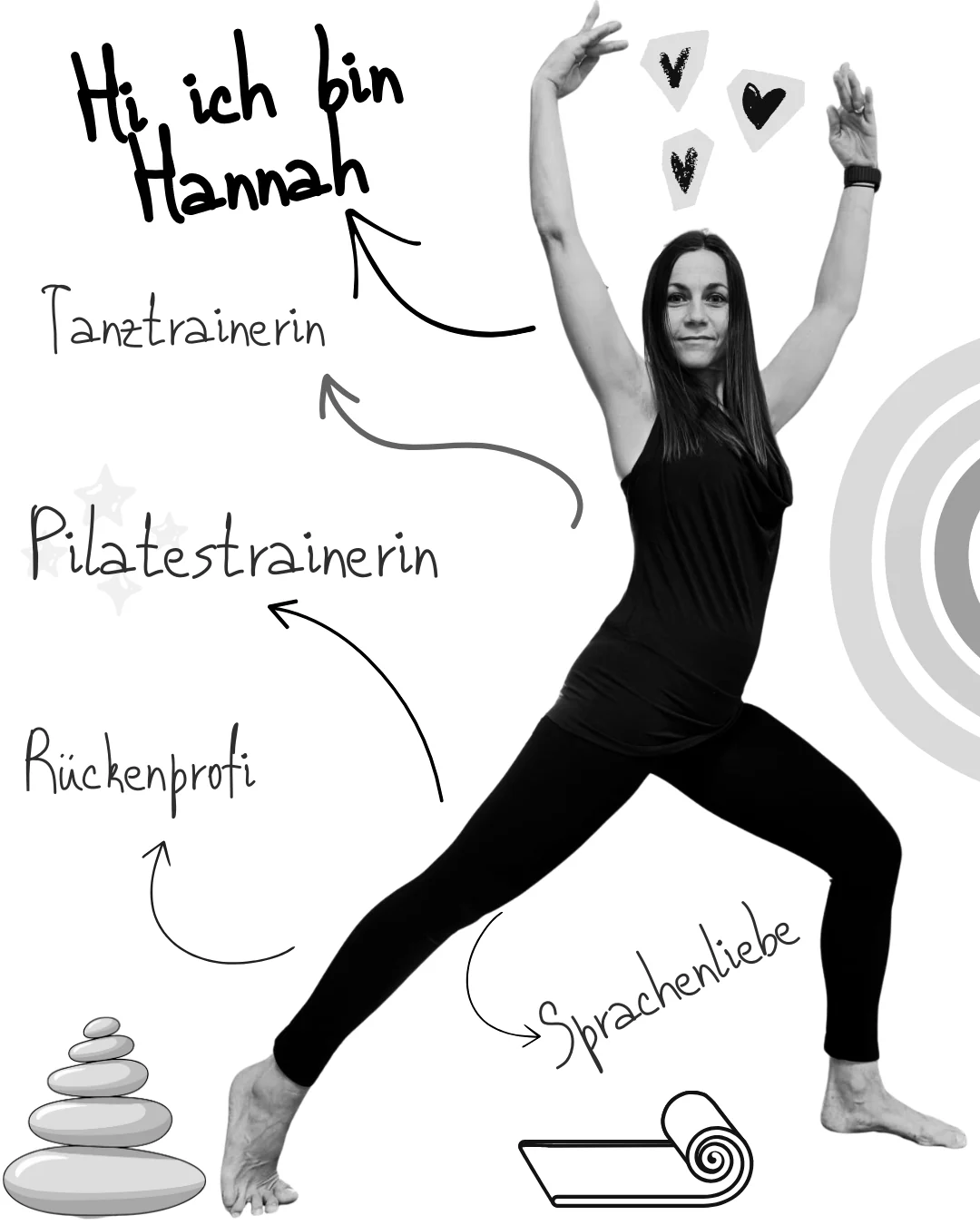 Portraitcollage von Coach Hannah
