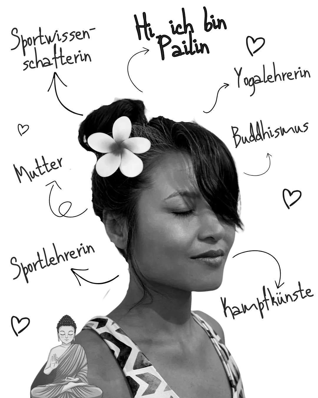 Portraitcollage von Coach Pailin