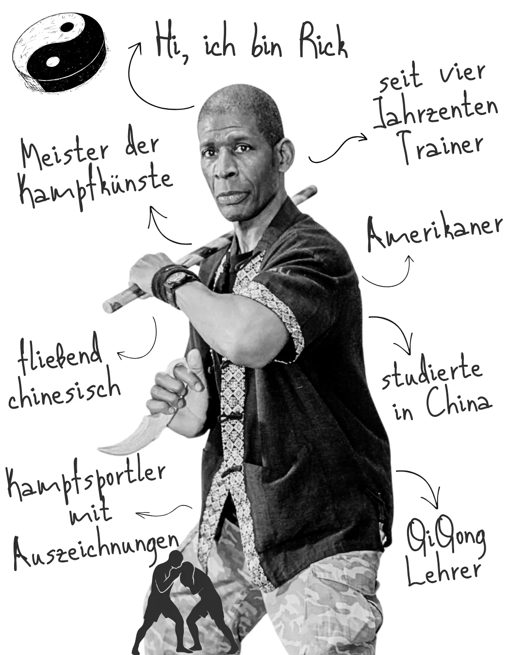 Portraitcollage von Coach Rick